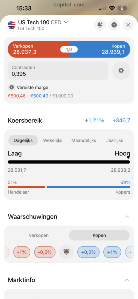 Capital.com's order paneel laat je alle belangrijke informatie voorafgaande aan het openen van je positie zien