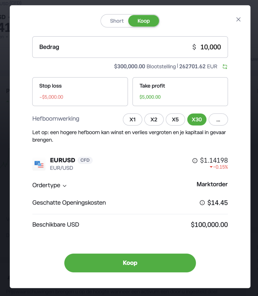 Alle pre-trade informatie vind je in het order panel van eToro