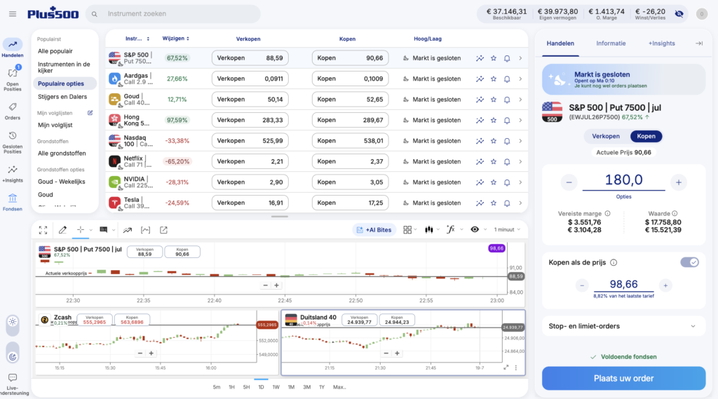 Plus500 Options Chain voor iedere trader toegankelijk